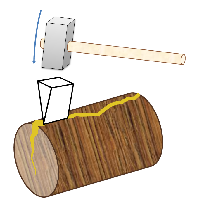 Wood_splitting_wedge.png