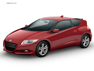 Honda-CR-Z_2013_wallpaper_03.jpg